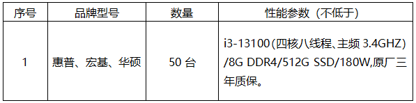 picname=通知公告.png